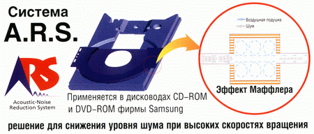 ������� A.R.S. �������� ������������� ���� �������� Samsung.