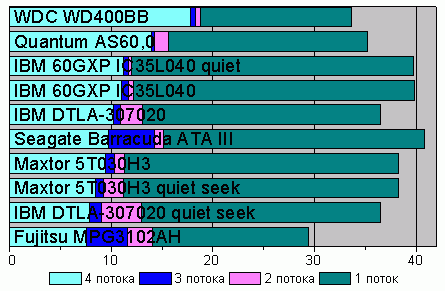 14419.gif