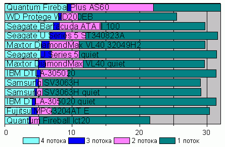 NBR98.gif