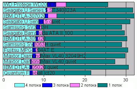 NBR2k.gif