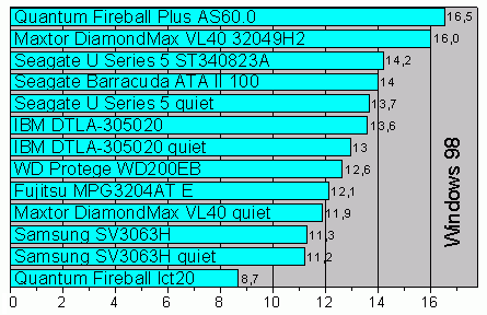 indx98.gif