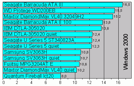 indx2k.gif