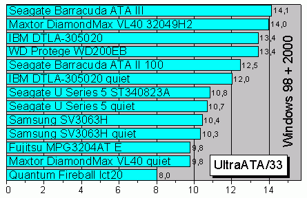 indx33.gif