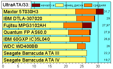 LinRead33.gif
