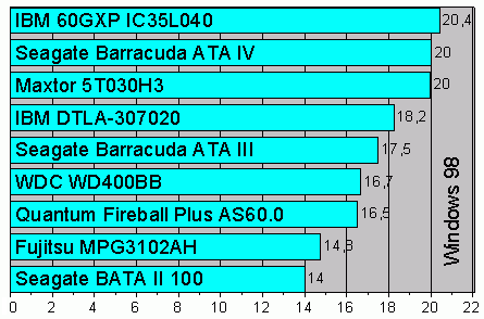 Indx98.gif