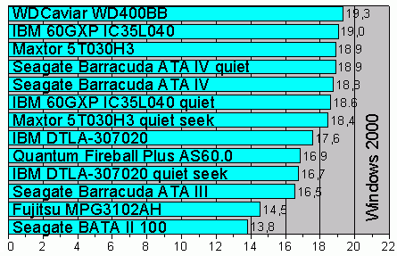 indx2k.gif