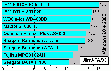 indx33.gif