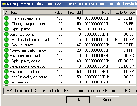 Drive Temp, SMART attributes