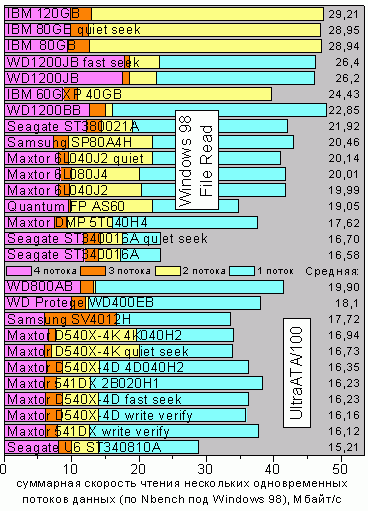 NB98r100.GIF