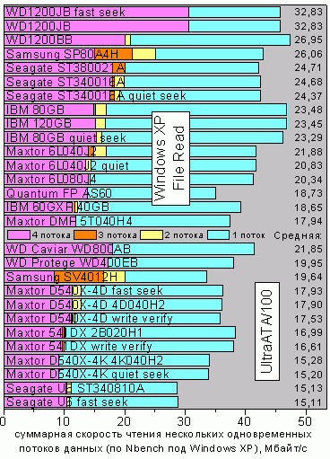 NBXPread100.GIF