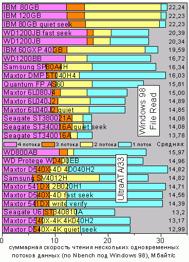 NB98read33.GIF