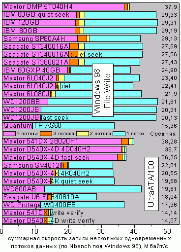 NB98w100.GIF