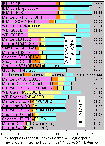 NBXPwrite100.GIF