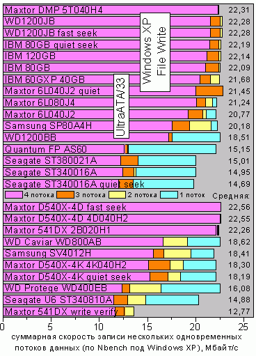 NBXPwrite33.GIF