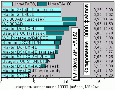 Copy10000fat32