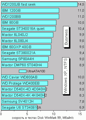 Business99ntfs.GIF