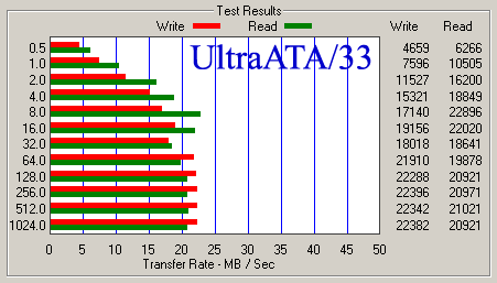 ATTObata5