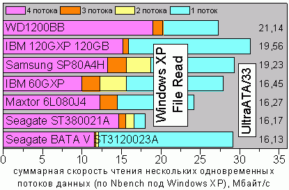 NBXPread33