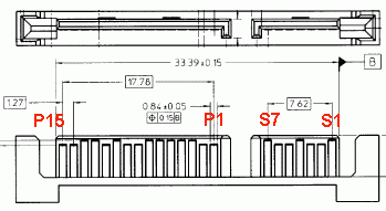 SerialATAconnectors