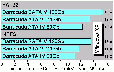 BusinessWxp