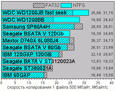 Copy1