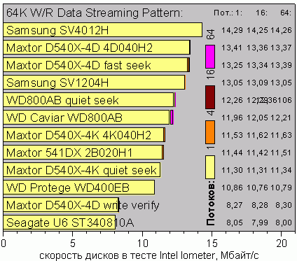Io64kRWStreaming