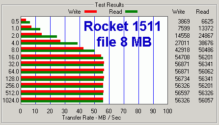 atto-8MB