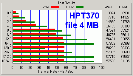 atto-4mb_ibm