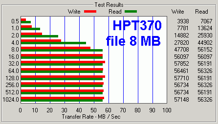 atto-8mb_ibm