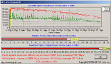 HDTach_UltraATA100_.jpg