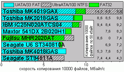 Copy10000fat32.gif