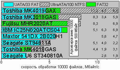 ArcFAT32.gif