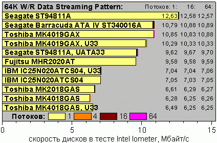 Io64kRWStreaming.gif