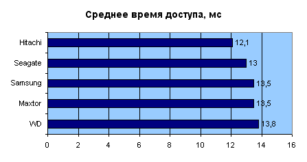 aida_acc.gif