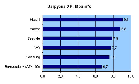 pcm_startxp.gif