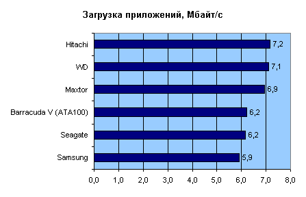 pcm_appload.gif