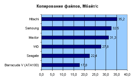 pcm_copy.gif