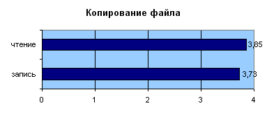 file_copy.gif