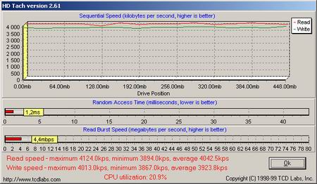 Resize of cfhdt.jpg