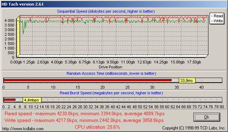 Resize of hddhdt.jpg