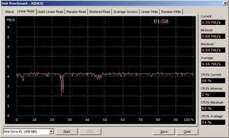 Resize of cfapaidaread.jpg