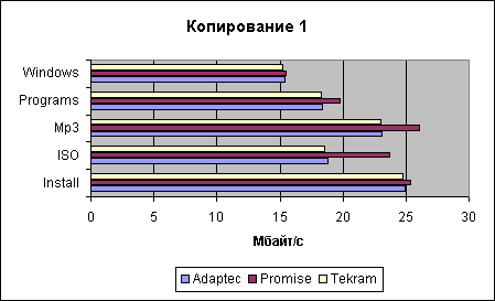 fct copy1
