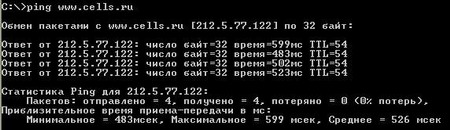 Ping (время ответа удаленного сервера) через EDGE от МегаФон