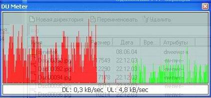 Скачка с сервера и закачка на сервер через EDGE от МегаФон – наглядная иллюстрация асимметричности канала