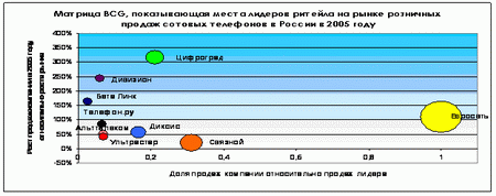 15 resize