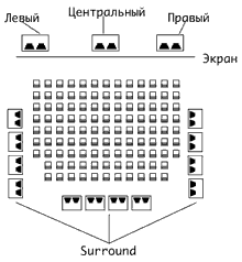 Cinema1.gif