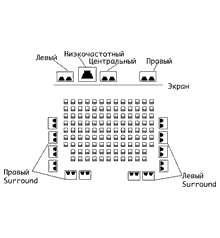 Cinema3.gif