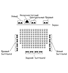 Cinema4.gif