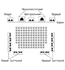Cinema5.gif