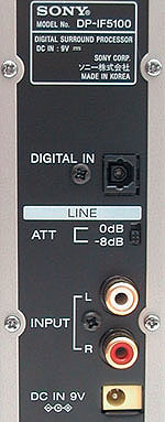 DP-IF5100 Connectors